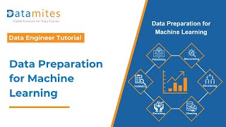 Essential Guide to Data Preparation in Machine Learning | Data Engineer Tutorial