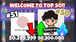 PANDA BOI Surpasses SonyMusicIndiaVEVO As Top #50