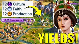Civ 6 | A Game FULL Of Giga Tier Holy Sites, Theodora ROCKS – (#1 Deity Byzantium Civilization VI) screenshot 4