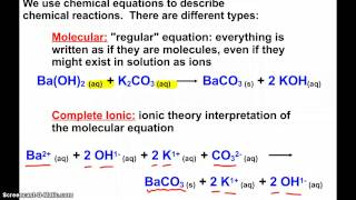 AP Chemistry Ionic Theory of Solutions and Precipitation Reactions
