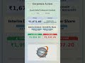 ⚡️ Pearl Global Industries Limited latest news | Ex Date: 21 MAY 2026 | #stockmarket