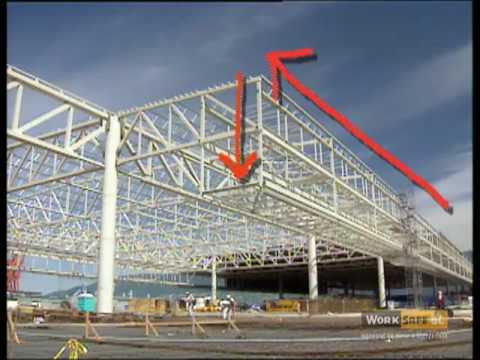 Fall Protection: Work Plan (2 of 6) - YouTube