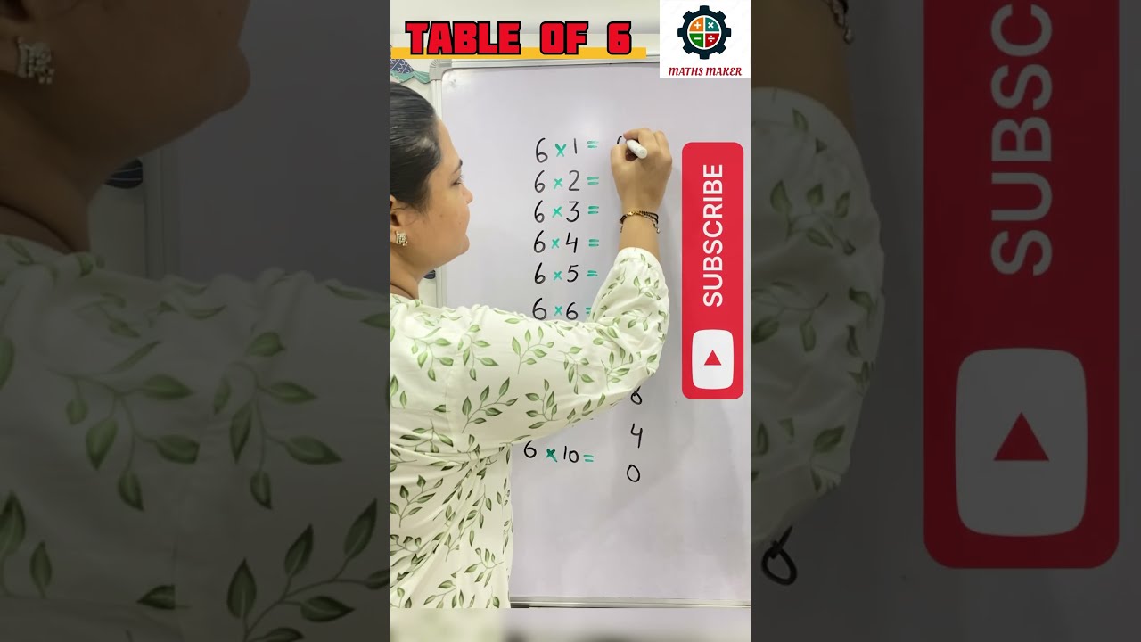 Easy Way To Learn Table Of 6 Maths Explore Shortvideo