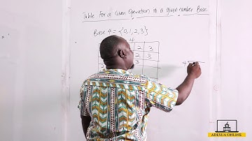 SHS 1 Core Mathematics | Drawing Tables for a Given Base