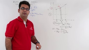 Availability of Energy Entering a System