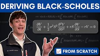 How to Derive the Black-Scholes Equation