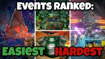 DRG Events Ranked: Easiest to Hardest