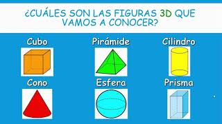 Actividades con las figuras 2D y 3D