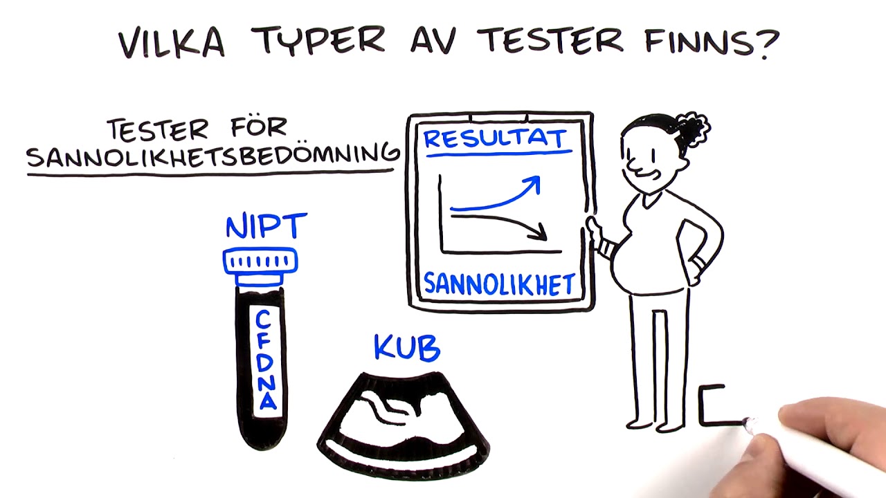 Fosterdiagnostik - hur gör du ditt val?