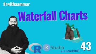 Waterfall chart in R with Aammar
