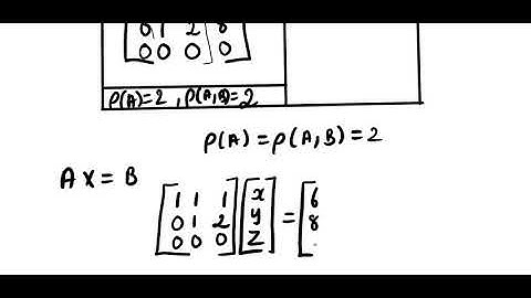 12th Business Maths Example 1.13, Chapter-1