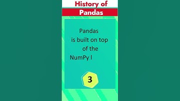 History of Pandas | Python Library for Data Science | Interview Q&A