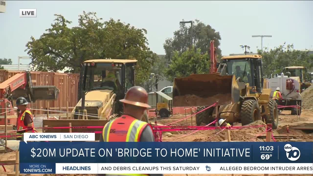 More affordable housing projected to come with Mayor Gloria's $20M ...