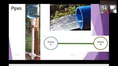 Interprocess Communication with Pipes on UNIX