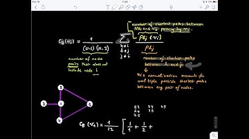 Graph Theory Blink 2.6 (Betweenness centrality and delta centrality)
