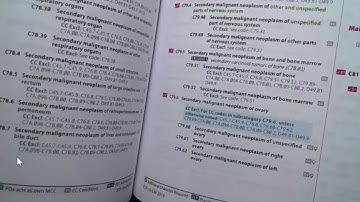 HIT220.221 Coding Handbook Chapter 29 Part 1 - Neoplasms (Updated 2017)