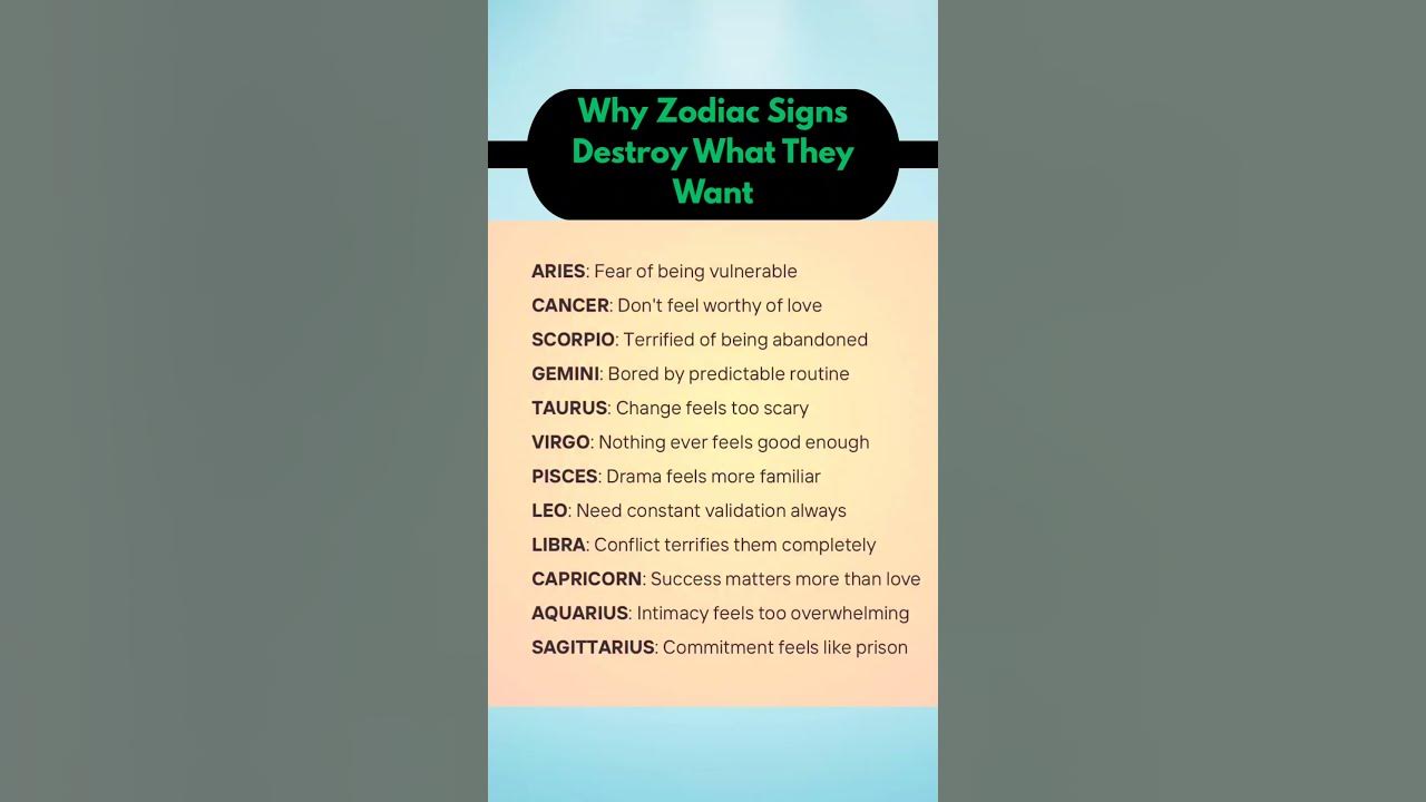 💥 Why Zodiac Signs Destroy What They Want 🔥💔#zodiacsigns #ytshorts #astrology #zodiac #usa