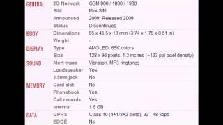 Modu Speedy jacket Mobile full specifications, features And price