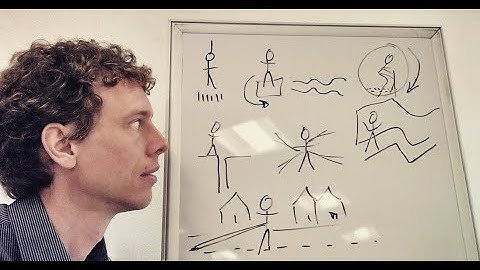 Engaging Metaphors in Coaching & Therapy