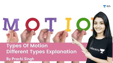 Types Of Motion | Different Types Explanation | Science | Prachi Singh