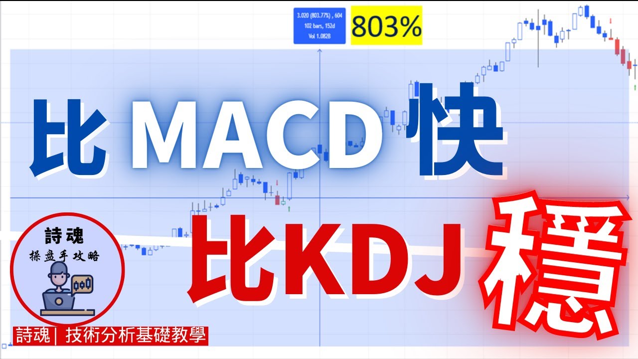 【重磅教學】【贈送指標】 MACD + KDJ = 超神波段王 全面改版大升級 | 比MACD快比KDJ穩 | 2步驟 只看K線顏色  藍色K線抓大波段起漲點 | 期貨 外匯 加密貨幣適用