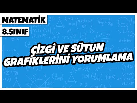 8. Sınıf Matematik - Çizgi ve Sütun Grafiklerini Yorumlama | 2022