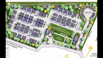 Sketchup Maps - Farmer