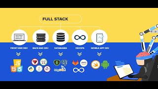 Cloudinary NodeJS Backend Server