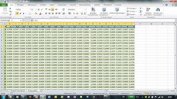 Excel - Dynamisches Diagramm mit BEREICH.VERSCHIEBEN - Beispiel Säulendiagramm