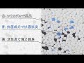 1週間取り替えいらずネコトイレ専用 脱臭サンド