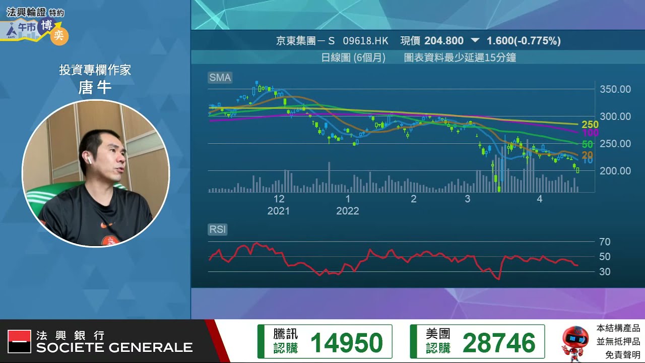 京東(9618)擬派特別股息 是好是壞?︱唐牛︱京東︱特別股息︱9618︱節目精華︱午市博奕︱AASTOCKS︱2022-4-22