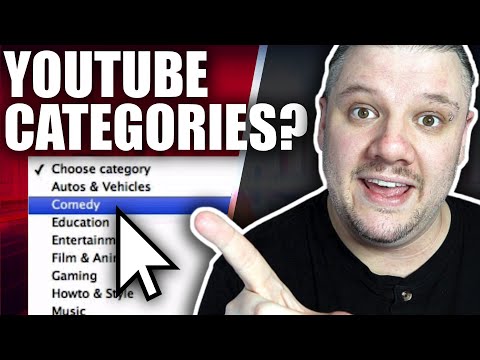 What Are YouTube