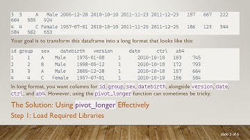 Transforming wide Dataframes to long Format in R with pivot_longer