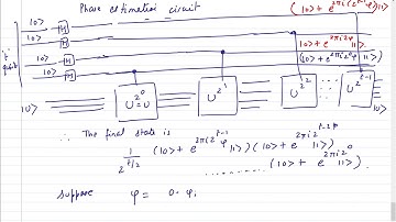 Quantum Information and Computation Lecture 30 (Quantum Fourier Transform for Phase estimation)