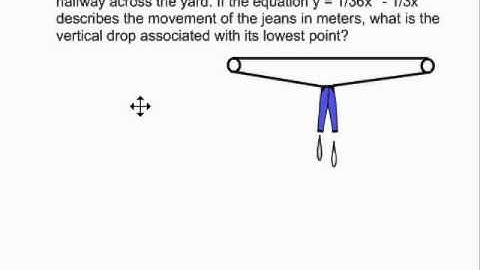 Vertex Problems in Quadratic Functions - Example 1