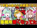 1年前の私へ。事務所、なくなったよ。【明日のパライソ】