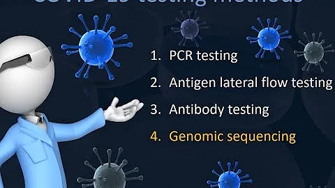 Testing for COVID-19: Genome sequencing