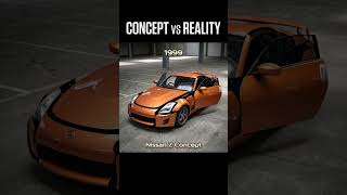Concept Cars Vs Production Reality