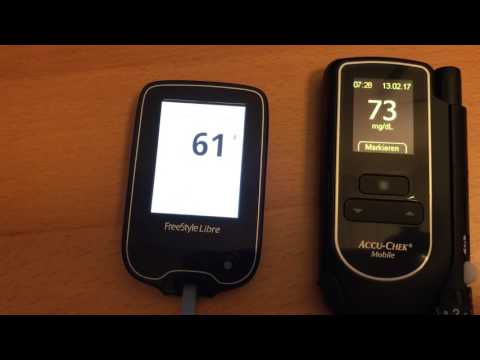 libre-freestyle,-is-it-always-accurate??-accuracy-test