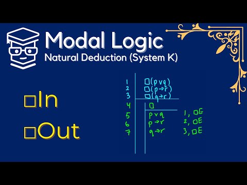 Natural Deductive Proofs