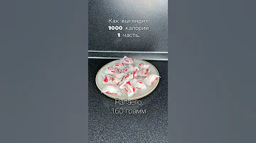 Как выглядят 1000 калорий