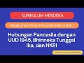Kuis Pancasila dan UUD 1945