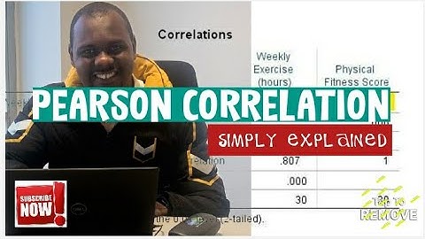 Pearson Correlation in SPSS | How to Run and Interpret | Step-by-Step Guide