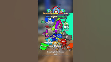 How many people work from home in your country? 🏠💼 #shorts #map #europe #geography