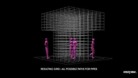 Synesthesia : Making of