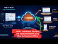 Access UltimatePOS Anywhere with ngrok | Remote POS Setup (Step-by-Step South Africa)
