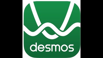 Square Root Functions in Desmos