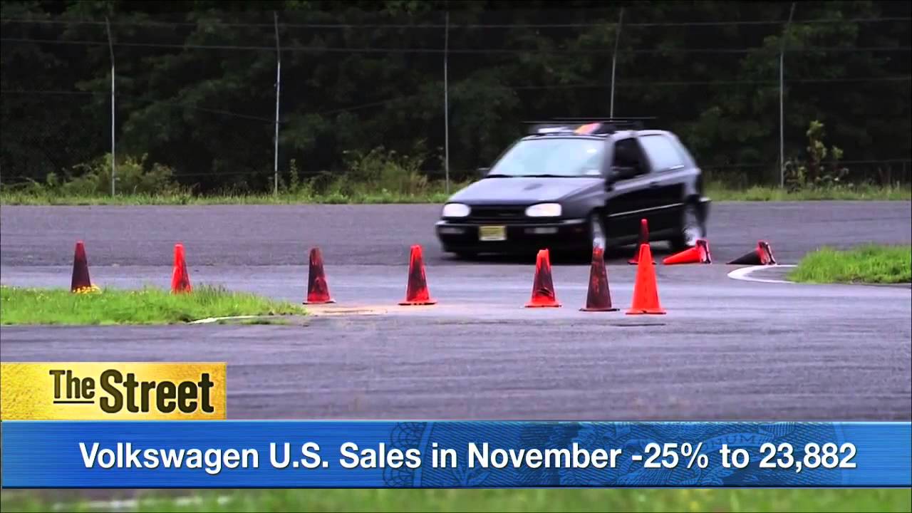 Closing Bell: Stocks Rally in Start to December; Volkswagen Tumbles Closing Bell: Stocks Rally in Start to December; Volkswagen Tumbles