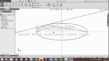 week 6 lab 2 tangent to ellipse