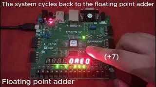 FPGA Floating point system
